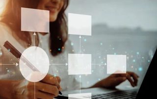 Capital Project Approval Processes