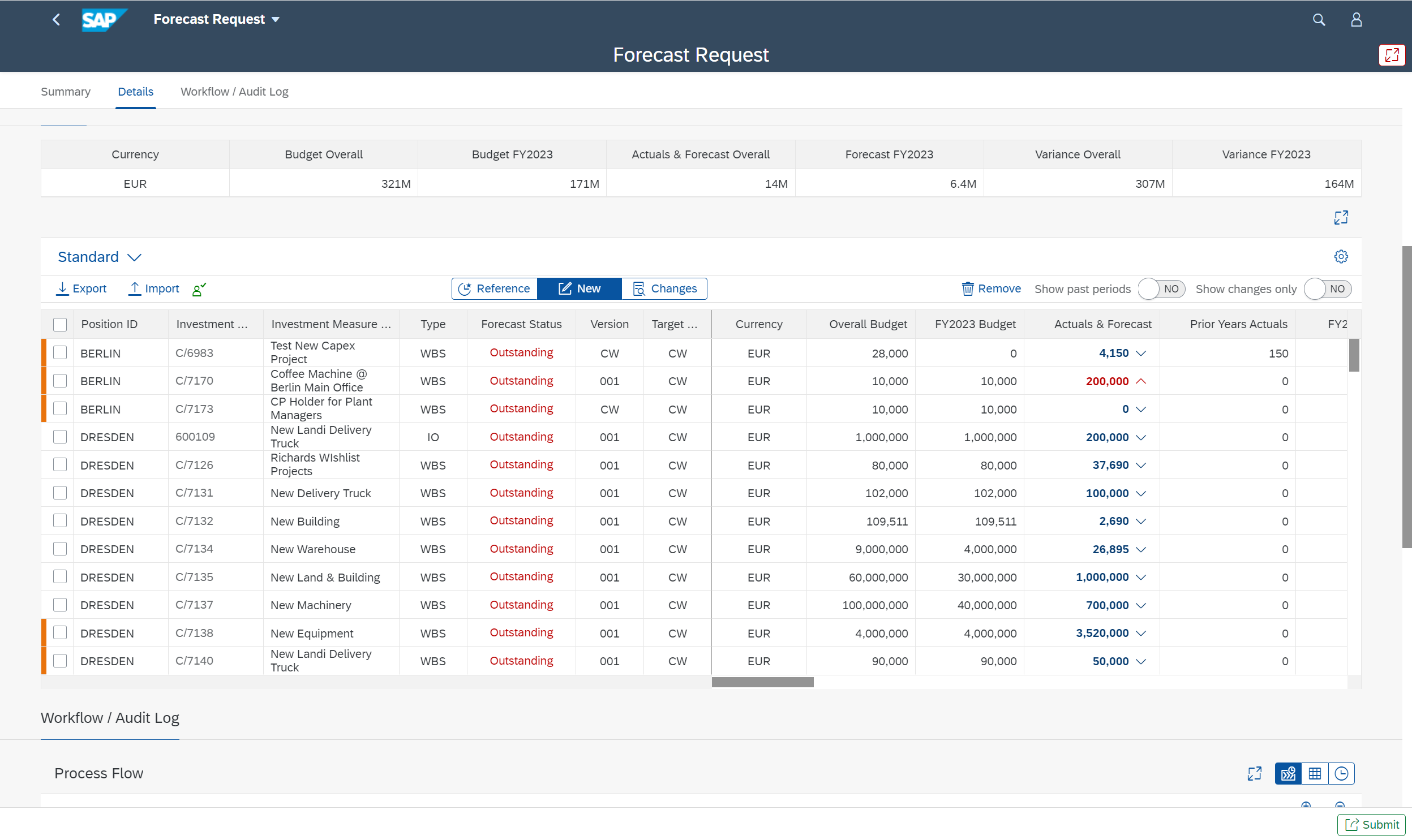 Screenshot of Capital Forecasting SAP Fiori App for Project Controls