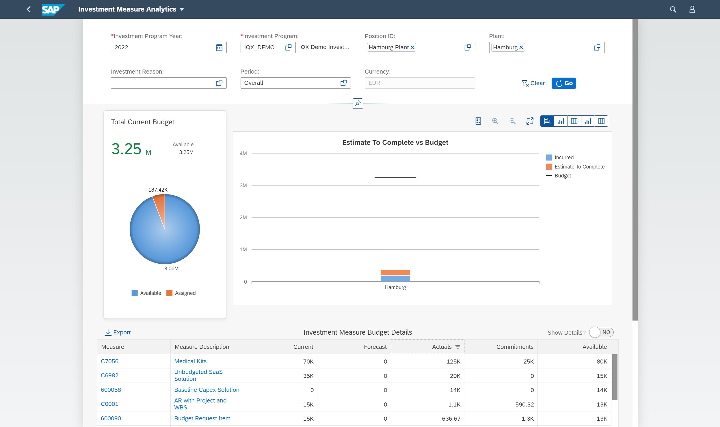 Screenshot of Capital Project Analytics SAP Fiori App for Project Controls